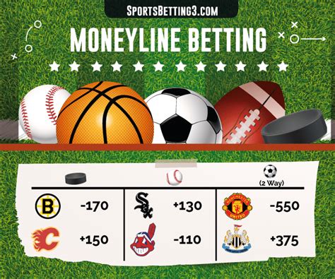 3-way moneyline basketball  So, if you're wagering on a sport that doesn't have ties, like college basketball or the NBA, you generally would pick between Team A and Team B to walk away as the winners